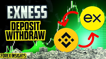 How to Deposit and Withdraw in Exness Using Binance in Hindi/Urdu | Forex Insights