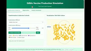 Learn Edible Vaccine Production Simulation | Pharmacy Tutorial | Medical Education screenshot 5