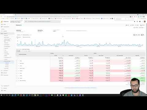 Google Analytics Benchmark Reporting