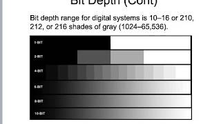 Digital Radiography - Spatial Resolution