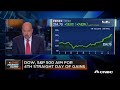 Jim Cramer on Adobe and FedEx earnings beats