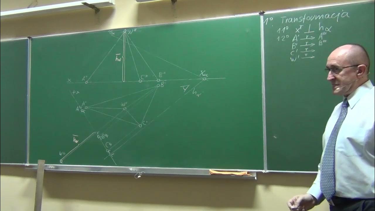 Wykład 7c - YouTube