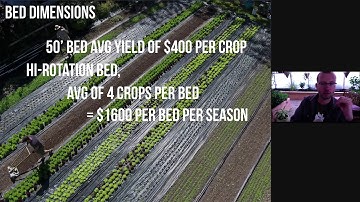 Crop Planning Basics - From The Field samples