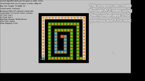 Final Year Artificial Intelligence PathFinding Assignment