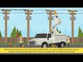 Electrical safety for construction workers osha electricalsafety workers construction