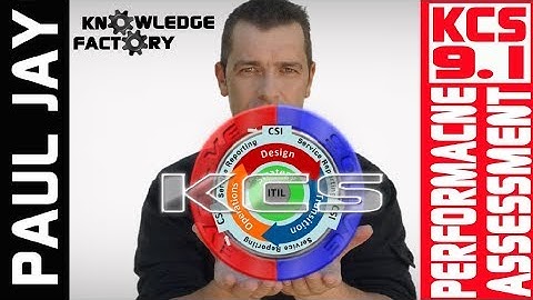 KCS 9.1 Performance Assessment - Knowledge Centered Support