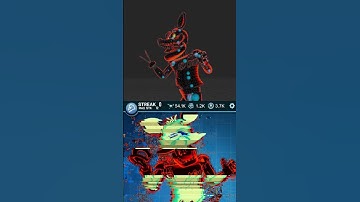 System Error Foxy FNaF Workshop Animation | Behind The Scenes