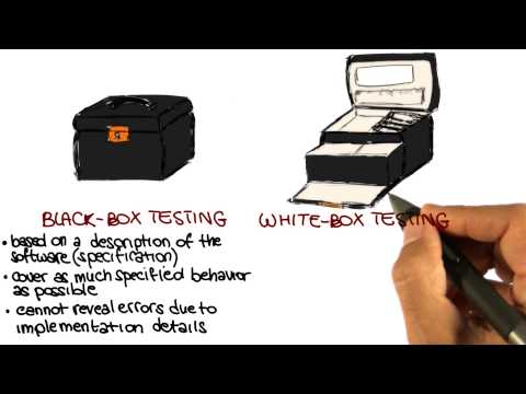 Video: Kaj je testiranje črne škatle in bele škatle?