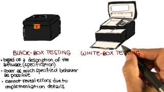 Введение в тестирование черного и белого ящика - Технологический институт Джорджии - Процесс разработки программного обеспечения