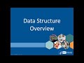 NIMH Data Archive (NDA) Populating your Data Expected List Webinar