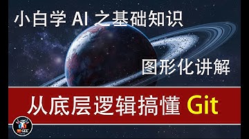 👍从零开始学Git：完全教程，轻松掌握版本控制🟢从底层逻辑搞懂Git，让代码版本控制变得简单🟢牛哥AI实验室 NIUGEE AI(008)
