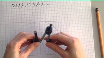 Fibonacci Tutorial