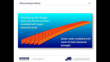 2019 08 13 MIDAS Michael Baker Complex Bridge Load Rating Webinar Series