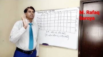Lecture 15 Description of Blend of Aggregate to form Design Aggregate Structure for Supperpave