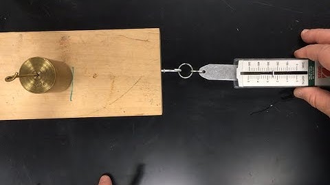 Surface Friction Lab