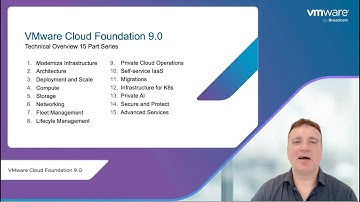 VCF 9 Technical Overview | Part 10 | Self-service IaaS