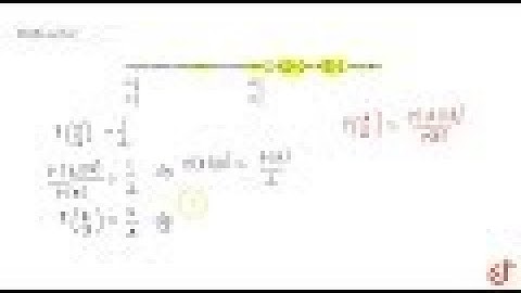 JEE MAINS 2018 It is given that the events A and B are such that `P(A)=1/4, P(A/B)=1/2"and"p(B/A...