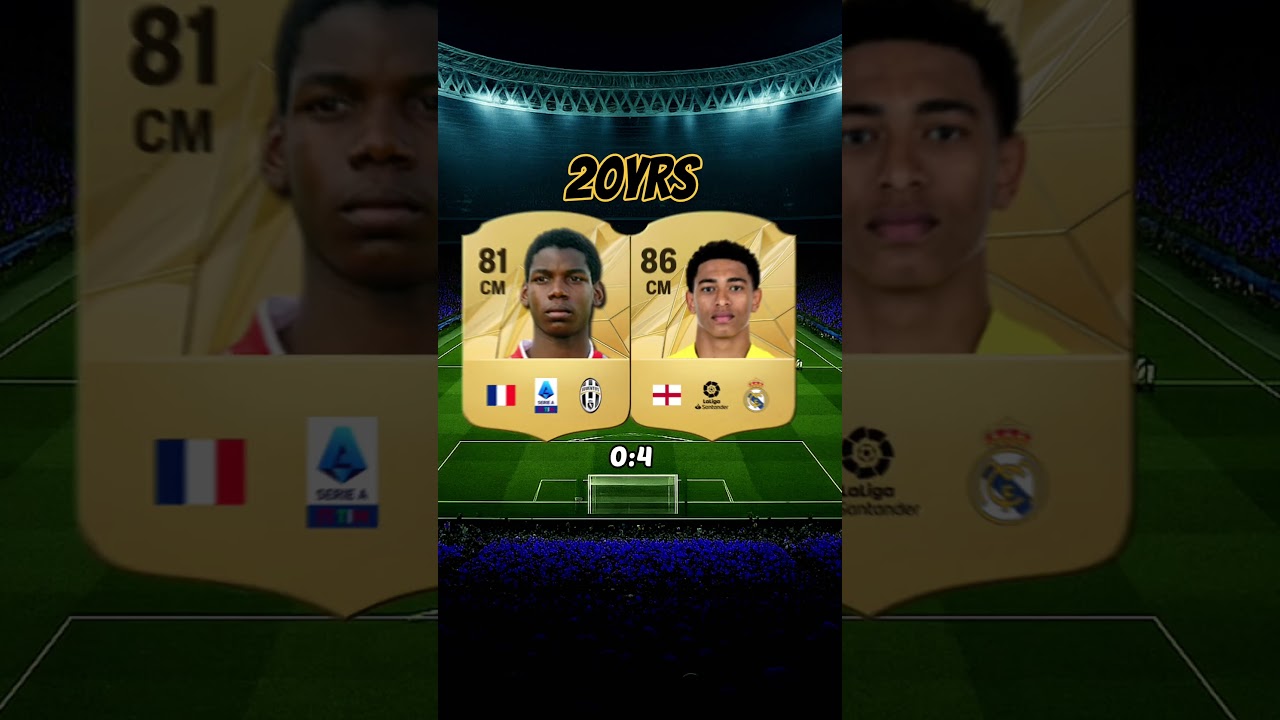 Pogba vs Bellingham FIFA Evolution! 