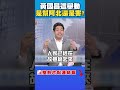 青年政治參與與選舉動向