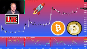 🔴 BITCOIN Q4 BULL MARKET STARTING OR BEAR MARKET CRASH!? Q4 DOGE PUMP!?  Dogecoin Doge LIVE STREAM