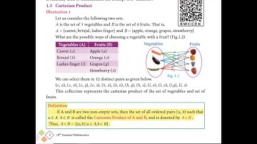 TN syllabus class 10 maths chapter 1-Relations and Functions - part 1\order pair\Cartesian product