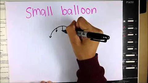 Why is it harder to inflate a smaller balloon than a bigger balloon ?
