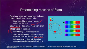 Lesson 18 - Lecture 1 - Determining Masses & Sizes of Stars - 2020 - OpenStax