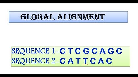 Bioinformatics Bangla Video Tutorial 1 - Global AlignmenT