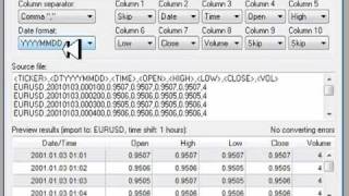 Forex Tester 2, preparación