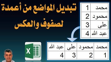051  تبديل مواضع الخلايا عند اللصق بحيث تكون الاعمدة صفوف والعكس - شرح اكسيل حتى الاحتراف