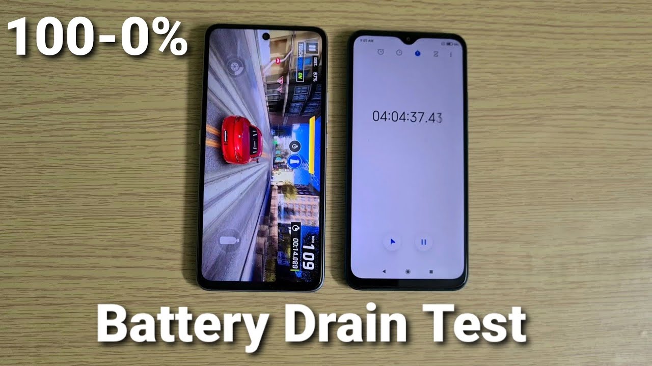 Micromax IN 1 Battery Drain Test (100-0%)