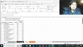 Excel 365 In Practice - Ch 4 Independent Project 4-4 | Simnet 2024 Chapter 4-4 | Excel 2021 Ch 4-4
