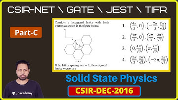 DEC 2016 CSIR-NET | Reciprocal Lattice Vector for HCP |solid state physics |POTENTIAL G