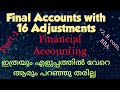 Final Accounts with 16 Adjustments||Part 1-Financial Accounting||+2,B.Com,BBA||എളുപ്പത്തിൽ പഠിക്കാം