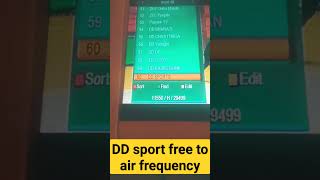 DD free dish dd sport free to air frequency #asiacup #trending #youtubeshorts