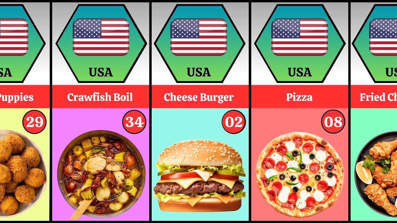Top 50 Dishes: U.S. foods revealed