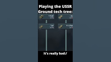 How it feels to play the USSR ground tech tree... #ussr #warthunder #tanks