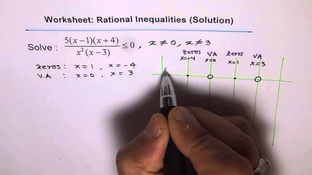 worksheet Rational Inequalities Worksheet rational inequality worksheet q3 youtube q3
