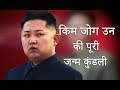 All About North Korea (Hindi)