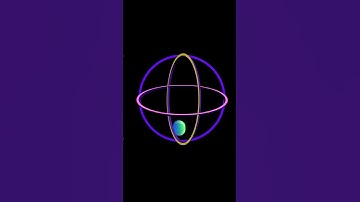 Shape Animation 02         #animation #trending #aftereffects #new #motiongraphics #design