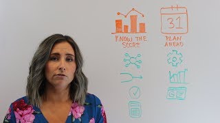 Whiteboard Wednesday - 84 - MRI Living - Know the Score and Plan Ahead