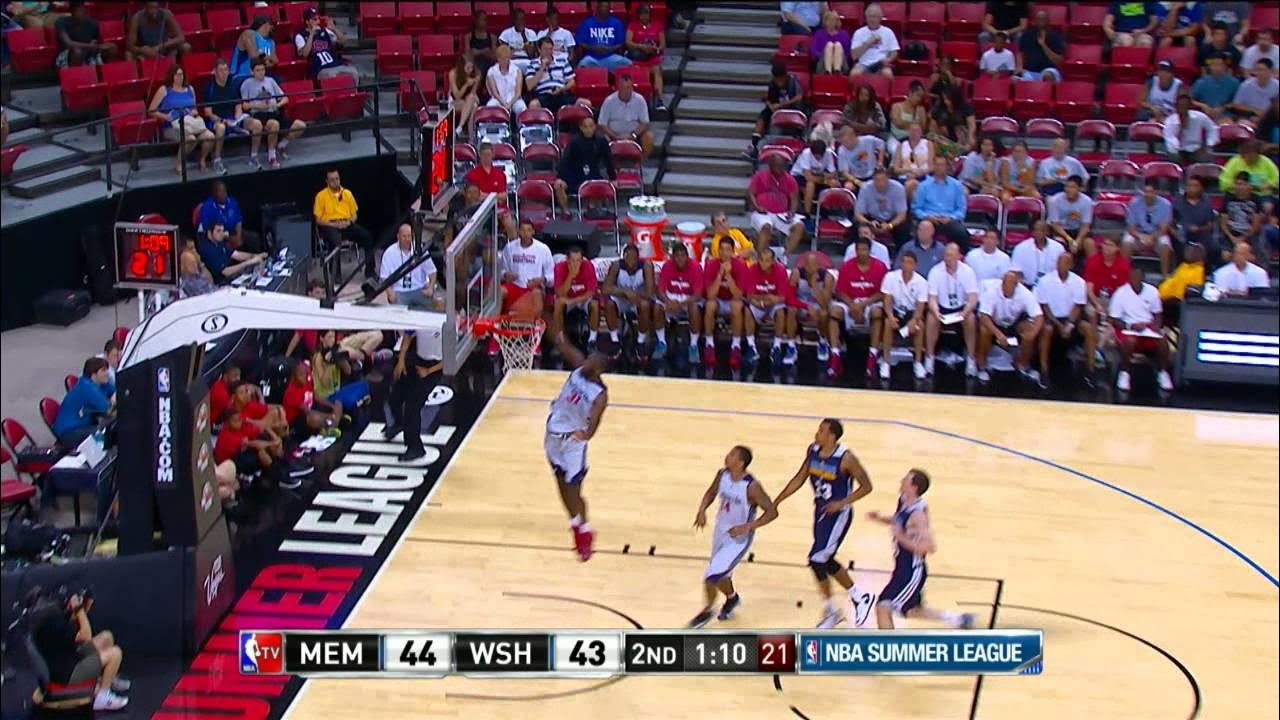 Memphis Grizzlies vs Washington Wizards Summer League Recap YouTube