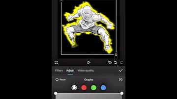 How to make Aura in Capcut 🔥 #shorts #capcut