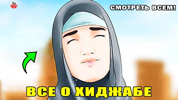 Что значит у мусульман покрытая женщина