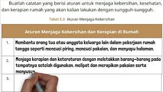 Tabel 3.3 Aturan Menjaga Kebersihan dan Kerapian di Rumah