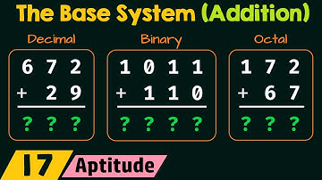 The Base System - Addition