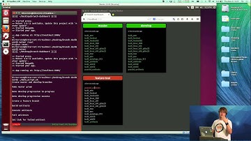 Richard Brooks: Gitflow branch dashboard -- Meteor Day SF