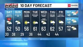 Friday 19 at NOON Live FIRST ALERT Weather Show with Meteorologist Anna DuVall