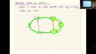 SOS 220: Lecture B1 (2023-01-19): "Applying Systems Archetypes" & "Using the Archetype Family Tree"