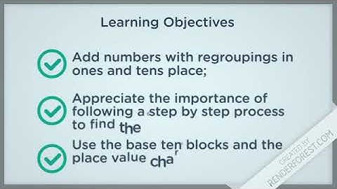 Learning Objectives (Adding Numbers with Regroupings)